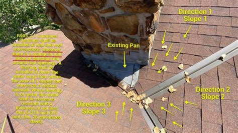 What Is a Dead Valley On a Roof and How To Address It - Rhoden Roofing