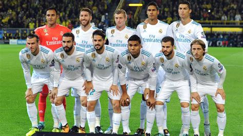 Real Madrid Club Football Team || Squad || Interesting Information