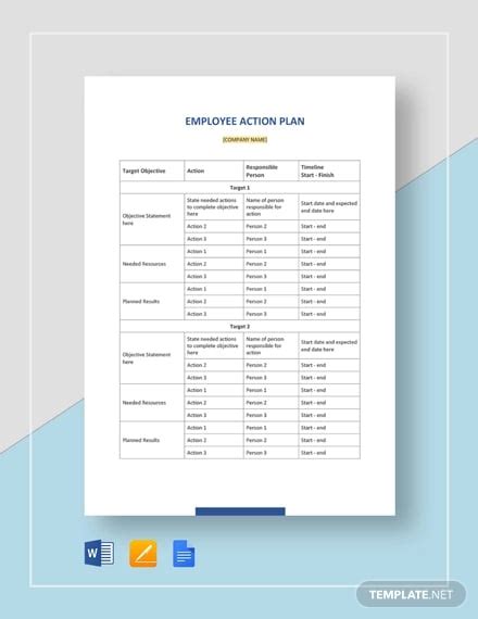 Employee Engagement Survey Action Plan Template