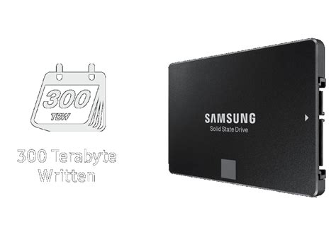 Samsung 850 EVO | Consumer SSD | Specs & Features | Samsung ...