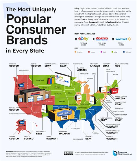 The Most Popular Consumer Brands Around The World, Visualized | Digg