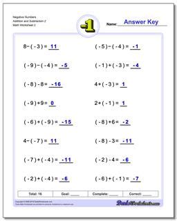 Adding and Subtracting Negative Numbers Worksheets