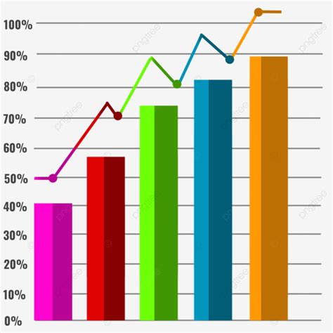 Bar Chart Statistical Business Infographic, Bar Chart, Statistical ...