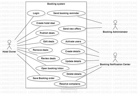 4 Think Of The Different Possible Uses You Could Make Of A Bank Atm And ...