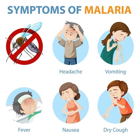 World Malaria Day: Not Just A Mosquito Bite If Symptoms Include Fever, Nausea & More | Malaria ...