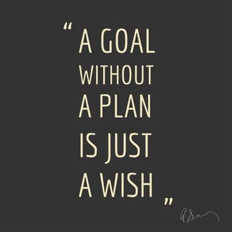 Planning Quotes | Planning Sayings | Planning Picture Quotes