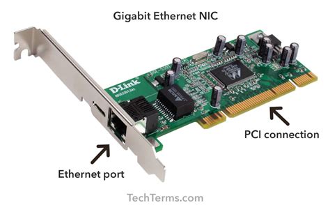 Cable To Connect Nic To A Network