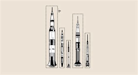 Educator Guide: Rockets by Size | NASA/JPL Edu