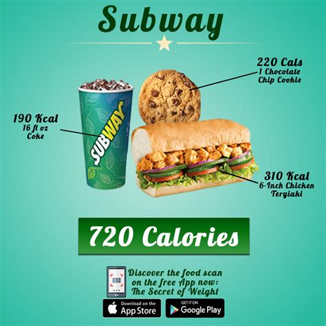 Subway Calories Menu: Fast Food Edition by The Secret of Weight | Healthy fast food options ...