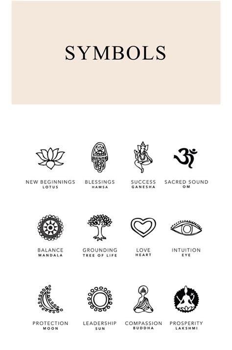 Symbols and Meanings for Strength Tattoos