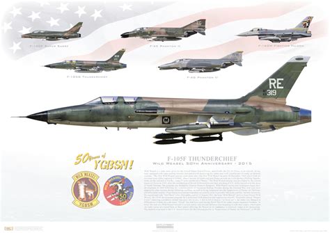 Here’s why the F-105 was Christened the “Thunderchief” | LaptrinhX / News