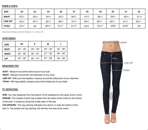 Men's Inseam Chart