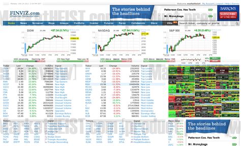 Excel stock market dashboard, how to get cash on tetris battle