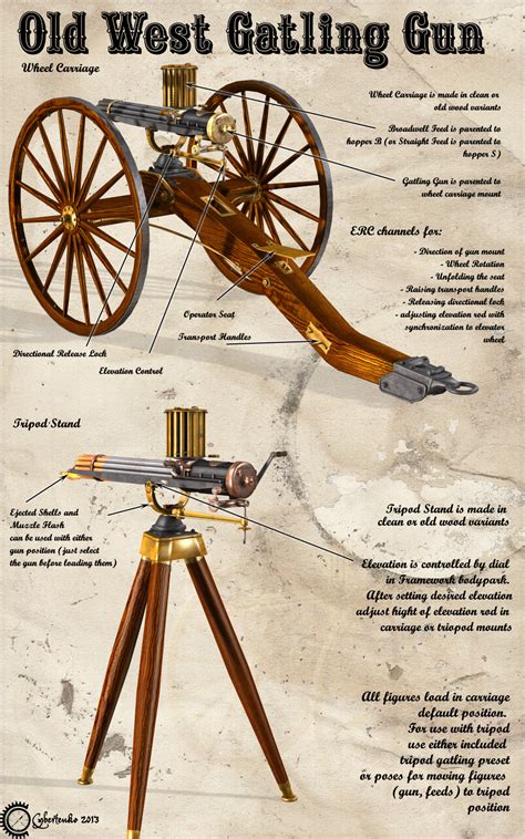 1874 Gatling Gun Blueprints - herevfil