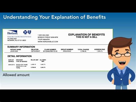 A Clear Explanation of Benefits Blue Cross Blue Shield