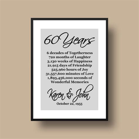 60th Anniversary Gift Diamond Anniversary Personalized 60th | Etsy