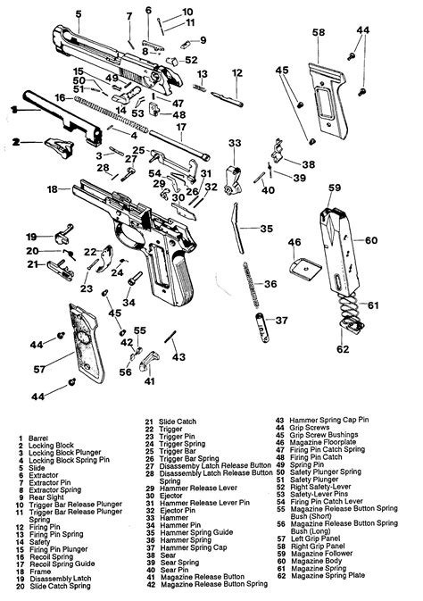 Beretta 92FS exploded view Tactical Rifles, Firearms, Gun Mechanics, Fal Rifle, Medieval ...