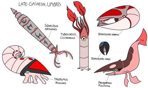 I'm back with yet another art for my evolutionary project! Context: A lineage of squids ended up ...