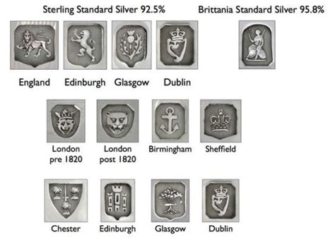 91 best images about Silver / Sterling Hallmarks / Maker Marks on ...