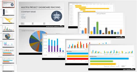 Free Multiple Project Tracking Templates | Smartsheet