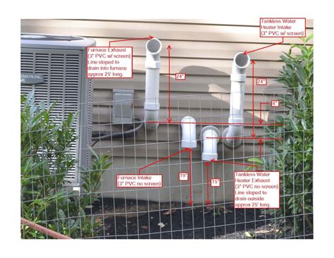 Propane furnace/tankless water heater venting issue | DIY Home ...