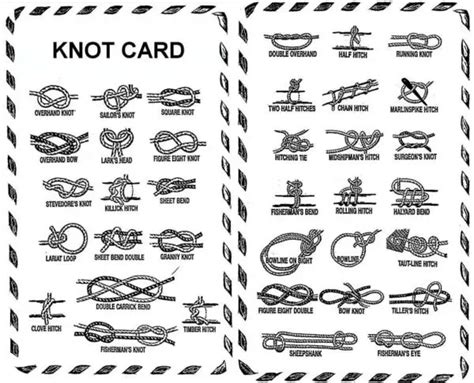 4 Best Handy Knot Guides You Can Print & Practice Anywhere