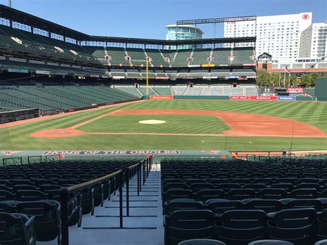 Orioles Home Opener 2022: Stadium Renovation, Parking, Weather Details ...