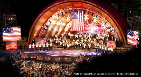 Boston Fireworks and Concert 2024 July 4th - Boston Discovery Guide