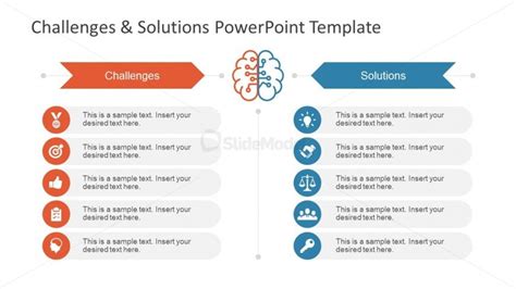 Challenges Solution PowerPoint Layout - SlideModel