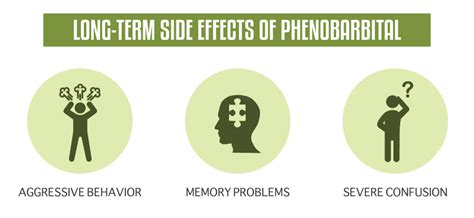 Phenobarbital Abuse and Addiction