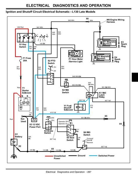 TM2026 - John Deere L100, L110, L120, L130, L118, L111 Lawn Tractors Technical Service Manual ...