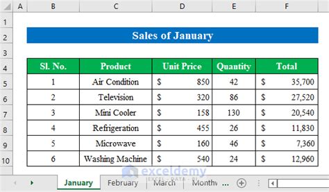 Sales Report Excel Template