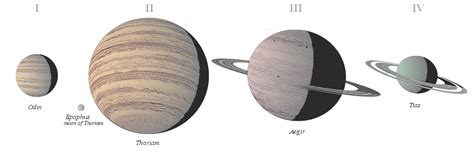 R.D.D. Nickel Atlas - Epsilon Eridani System