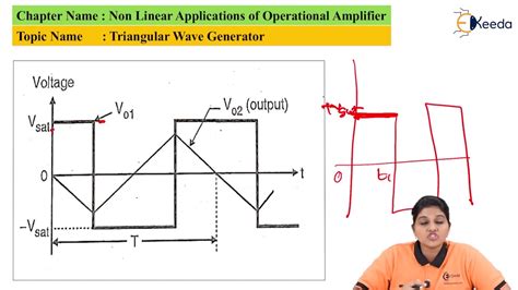 Triangular Wave Generator - YouTube
