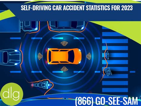 Self-Driving Car Accident Statistics for 2023