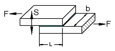 Solder Joint - Lap Joint Formulae and Calculation