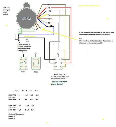 480v 3 Phase 6 Lead Motor Wiring Diagram - Wiring Diagram