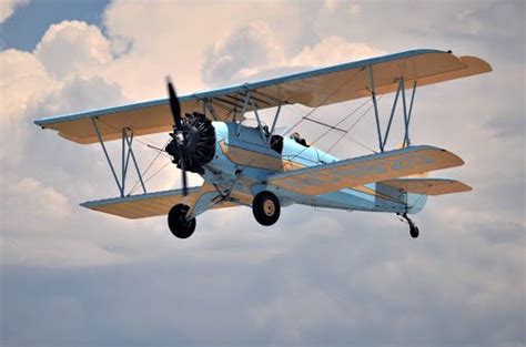 OBX Airplanes: A Short History Of Biplanes Biplane Rides OBX Airplanes ...