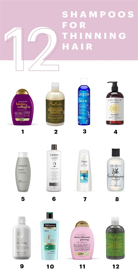 19 dermatologist approved shampoos for thinning hair types – Artofit