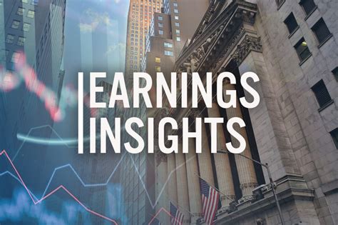 Earnings Insights 3Q23, Week 1: Many Report Solid Results; Amazon Sees Improvement | Coresight ...