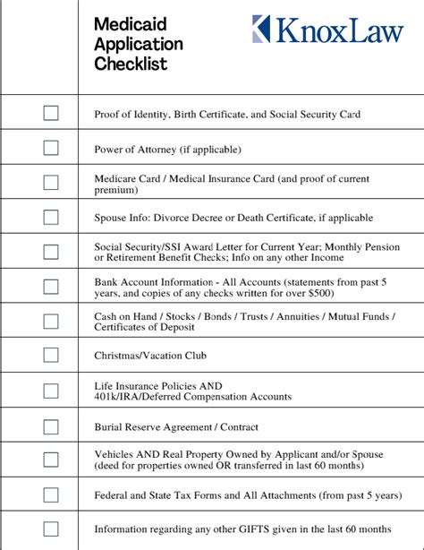 Knox Law Firm | Medicaid Application Checklist