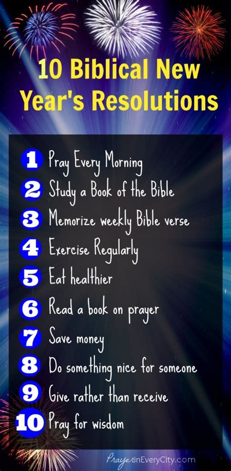 10 Biblical New Year’s Resolutions – Prayer In Every City