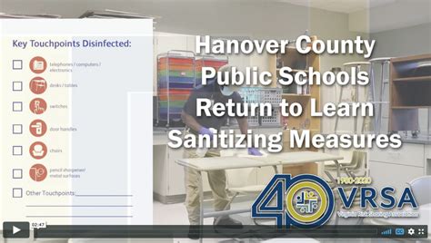 Hanover County Public Schools - Return to Learn Sanitizing Measures – VRSA