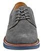 Johnston & Murphy Men's Upton Nubuck Plain Toe Oxfords | Dillard's