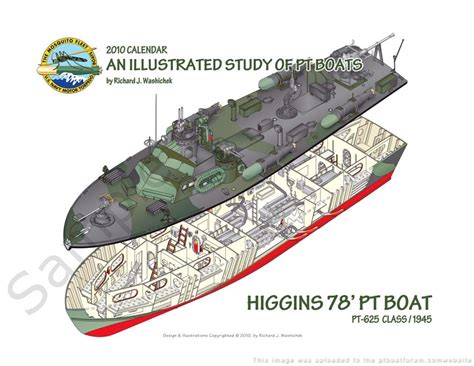 The PT Boat Forum & Message Board - Higgins PT Boat blueprints