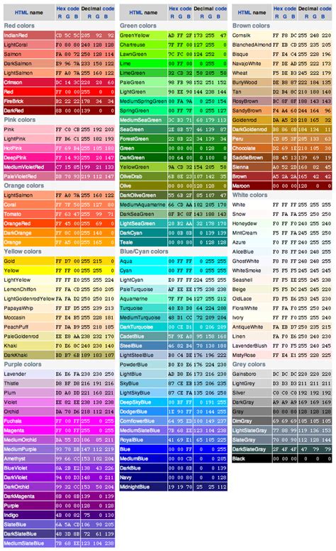 Colour Theory | Hexadecimal color, Color names chart, Hex color palette