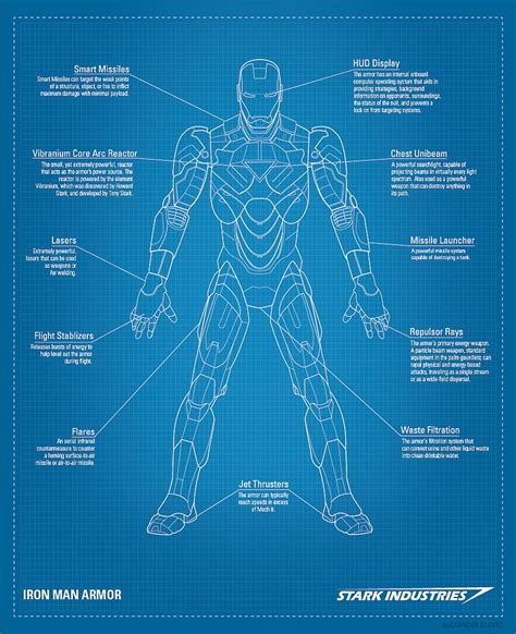 Iron Man Suit Blueprints Download