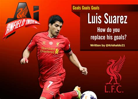 Replacing Suarez’s Goals | All About Anfield