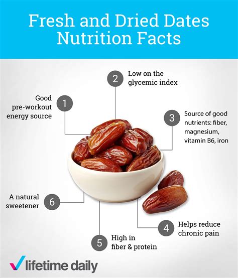 Health Benefits Of Dry Dates, 12 Top Health Benefits Of Dry Date