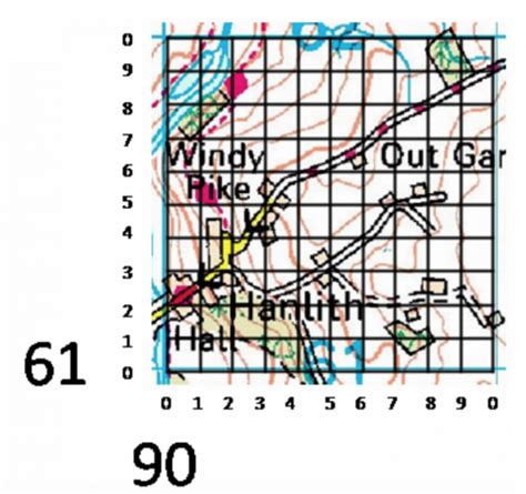 Grid References - Internet Geography